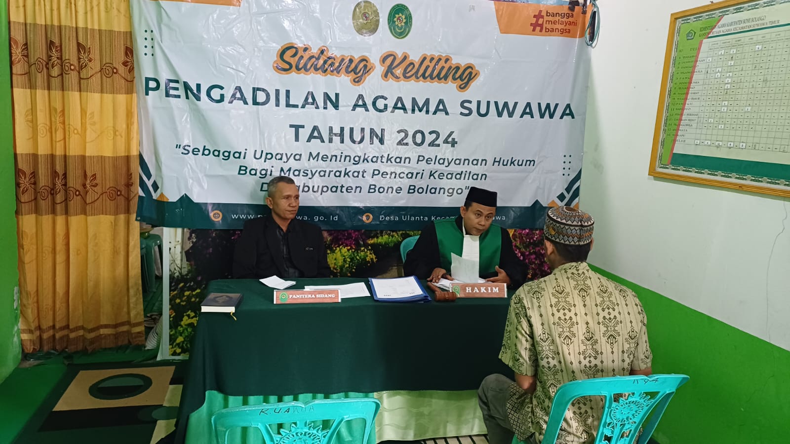 0907 SidkelSuwawaTimur